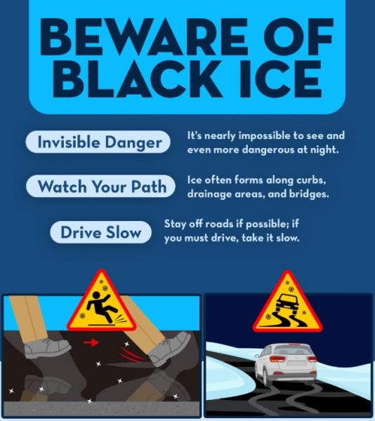 Black Ice Tips
