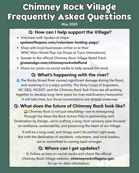 Chimney Rock Village FAQs