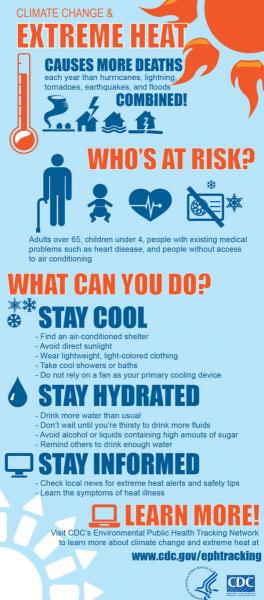 CDC Heat Guidance