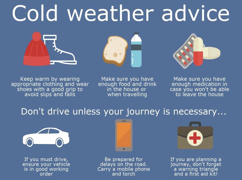  Cold weather guidance 