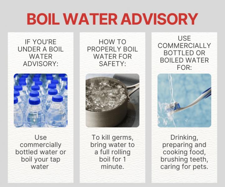  Oil Advisory Guidance