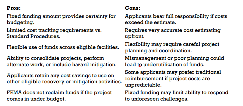 Pros and Cons for FEMA Section 428 Program