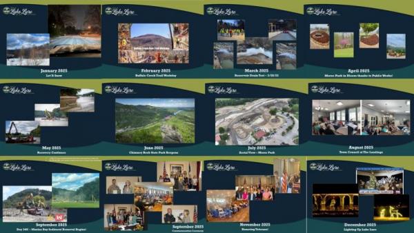 2025 - A Year in Review