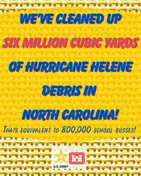 800,000 Cubic Yards of Debris