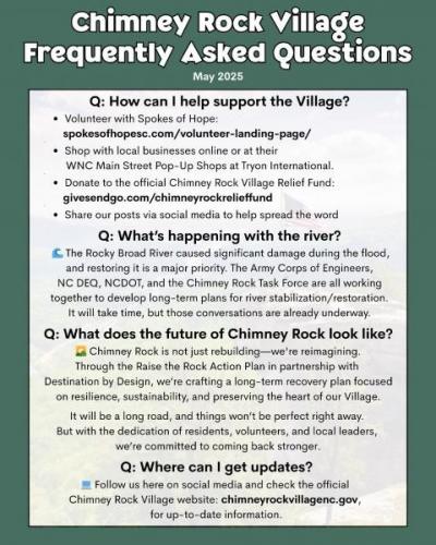 CRV FAQs