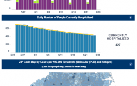 COVID-19 Data as of 6/25/21