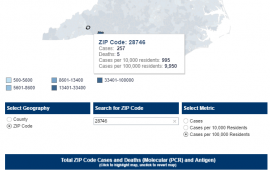 COVID-19 Data for zip code 28746