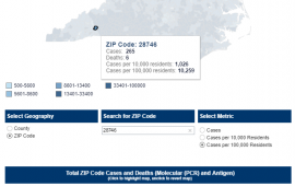 COVID-19 Data for Lake Lure, NC