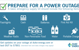 Preparation Image for Power Outage