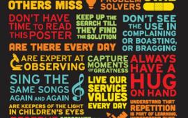 Teacher Appreciation Poster