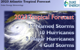 Hurricane Season Graphic