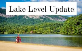 Lake Level Update Sign