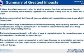 Winter Weather Update 1/9/25