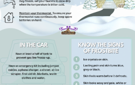 How to protect yourself in Extremely Cold Weather