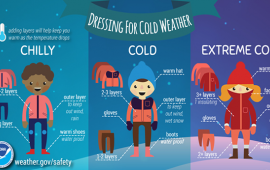 What to wear in extreme cold weather 