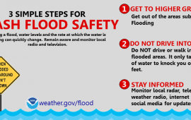 NWS 3 Steps for Safety in Floods