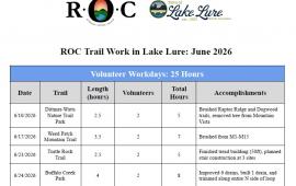 Rutherford Outdoor Coalition - June 2026 