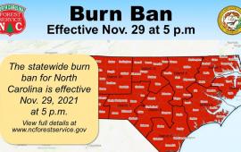 Burn Ban Sign 