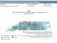 Rutherford County Vaccinations