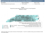 COVID-19 Vaccines in Rutherford County