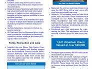 2021 Annual Report Page 5