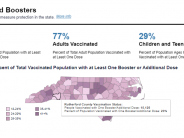 0722 Rutherford County Vaccination Map by County