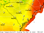 Forecast