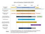 Lake Drawdown Work Schedule