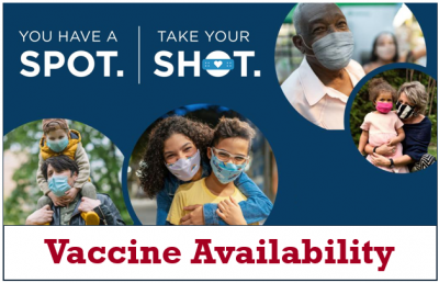 Covid Vaccine Availability