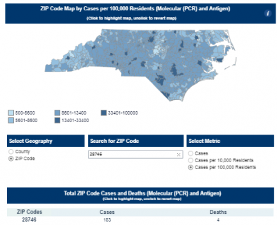 COVID Cases in Zip Code 28746