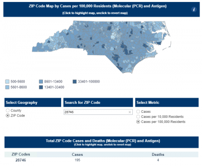 COVID Cases in Zip Code 28746