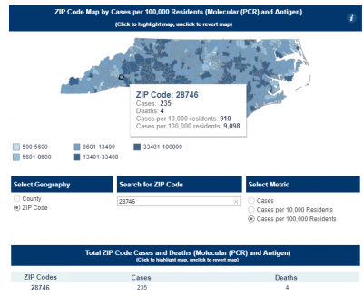 COVID-19 Data for Lake Lure's Zip Code