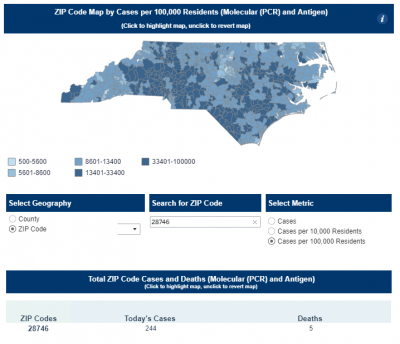 COVID-19 Data for Zip Code 28746