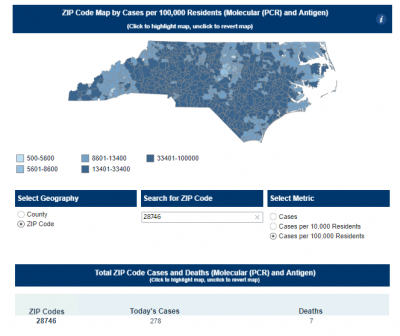 11/23/21 Lake Lure COVID-19 Data