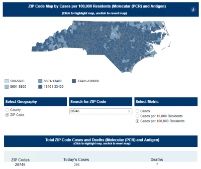 COVID-19 Cases in Zip Code 28746 on 1/4/22