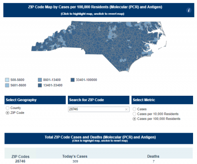 1/11/22 COVID-19 Data Lake Lure Zip Code