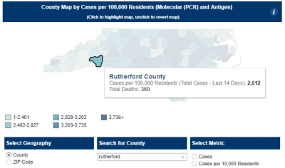 012722 Rutherford County COVID 19 Data