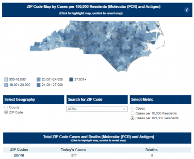 021522 COVID-19 Cases in zip code 28746