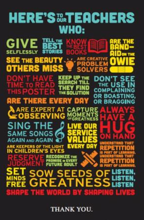 Teacher Appreciation Poster