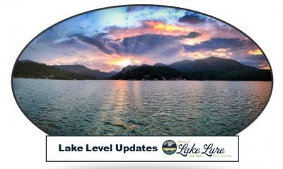 Lake Level Update Sign