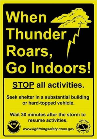 Weather Warning sign