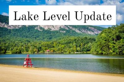 Lake Level Update Sign