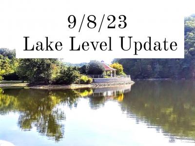 9/8/23 Lake Level Update Sign 