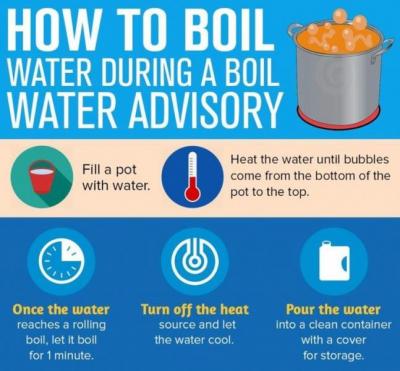  BoilAdvisory Instructions