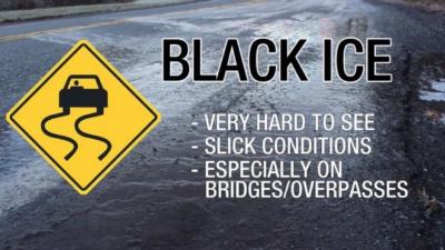 Black Ice Sign