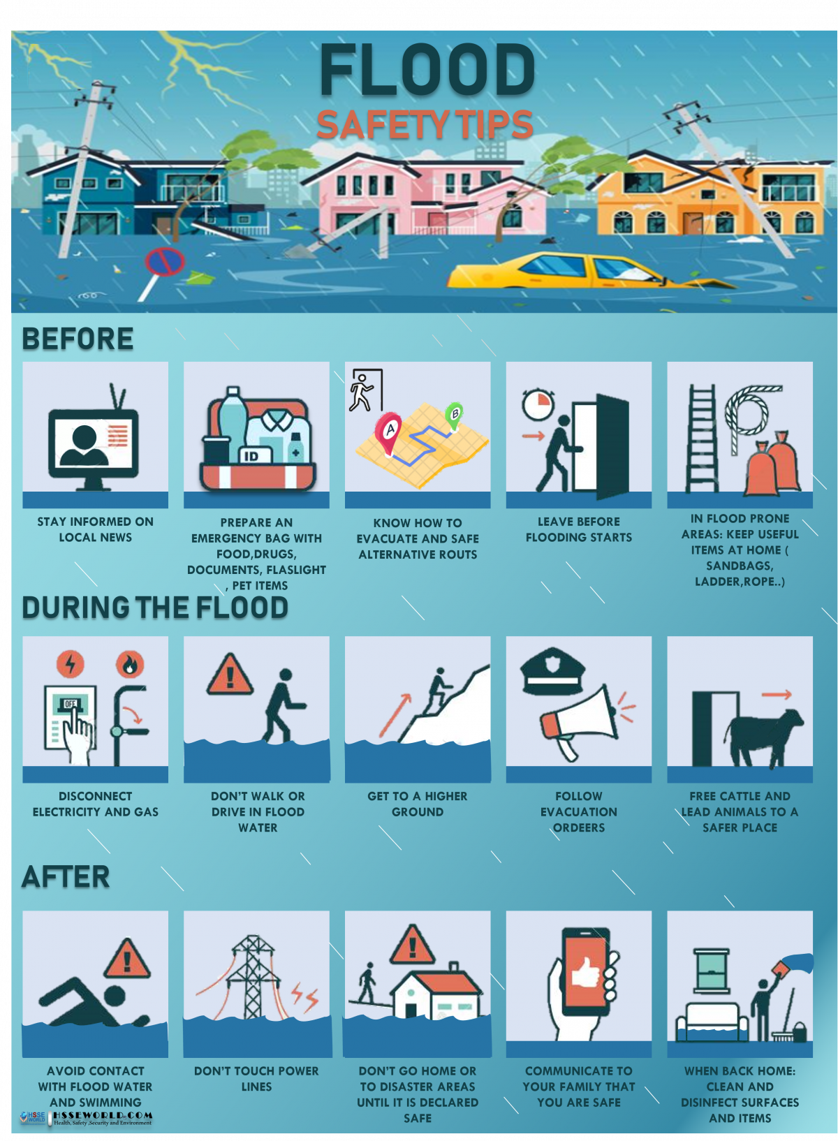 Flood Safety Tips