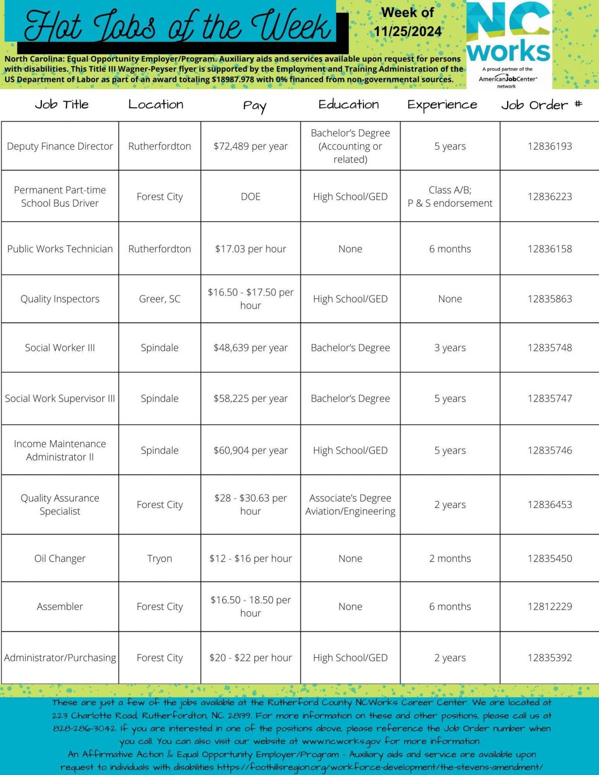 Rutherford County Job Opportunities 