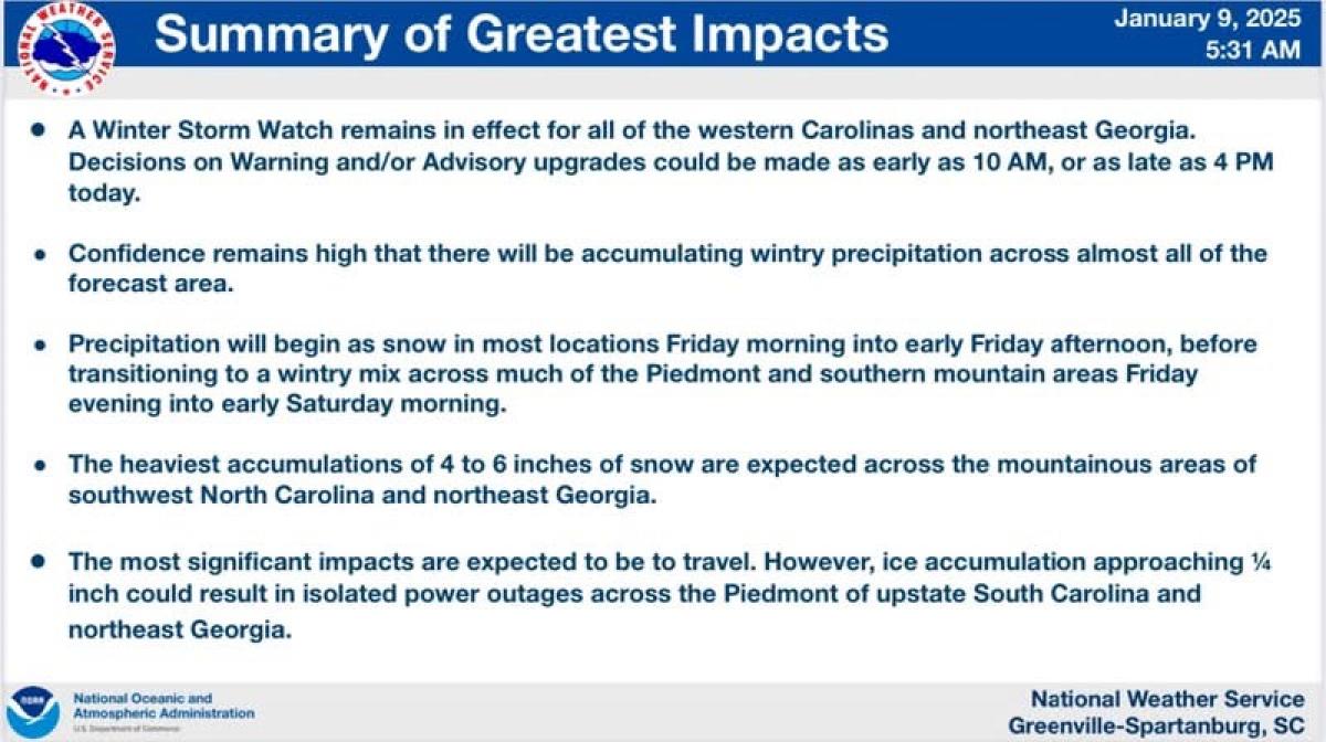 Winter Weather Update 1/9/25