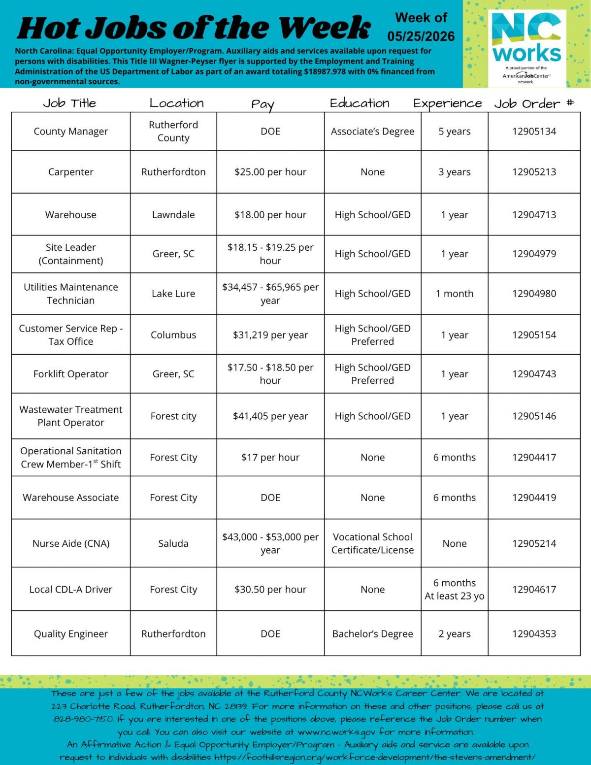 052626 Rutherford County Job Opportunities