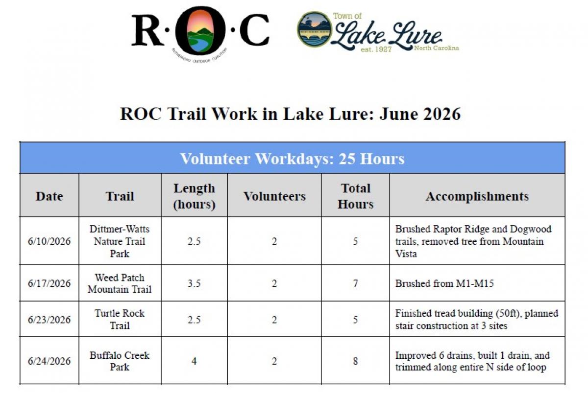 Rutherford Outdoor Coalition - June 2026 